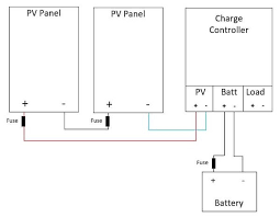 How to Connect Two Solar Panels to One Battery